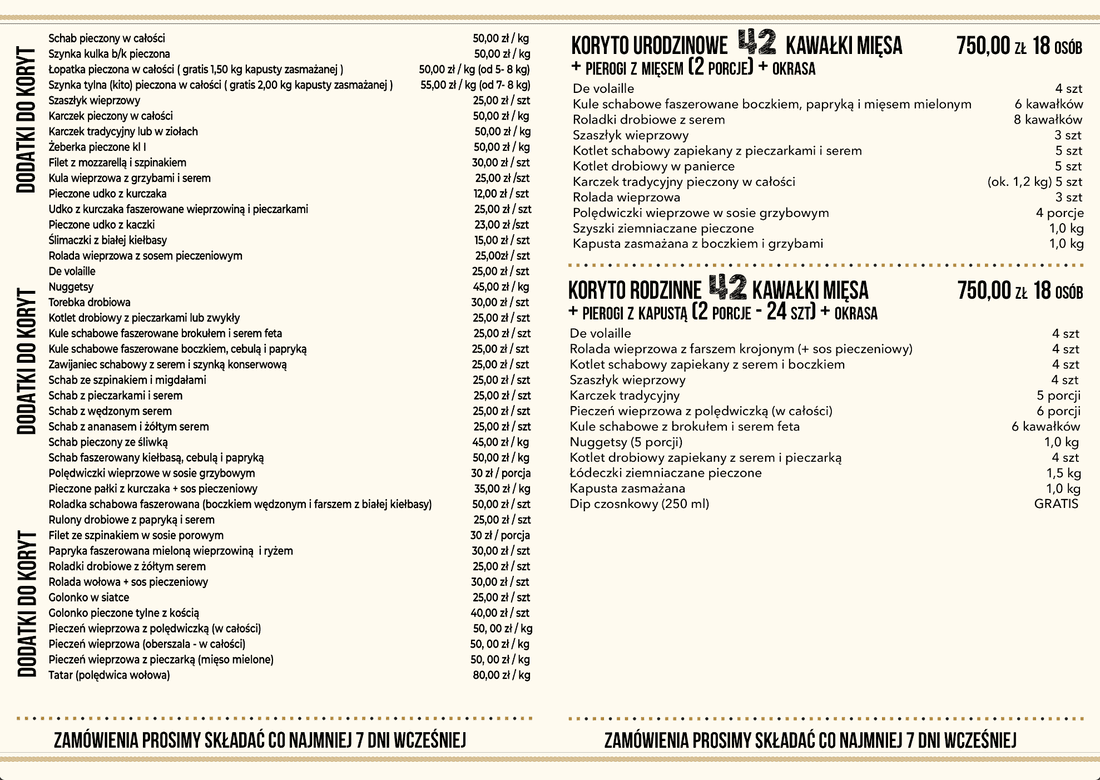 Dodatki i kolejne warianty koryt